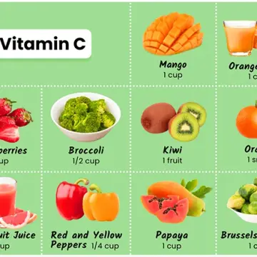 Plant-Based Vitamin C Supplements: The Stylish Guide to Nature’s Immune Boost