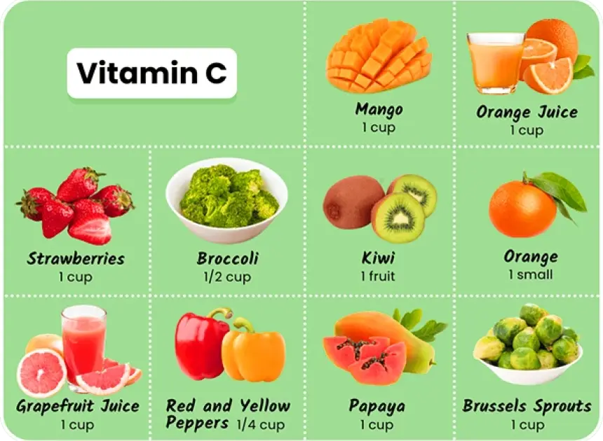 Plant-Based Vitamin C Supplements: The Stylish Guide to Nature’s Immune Boost